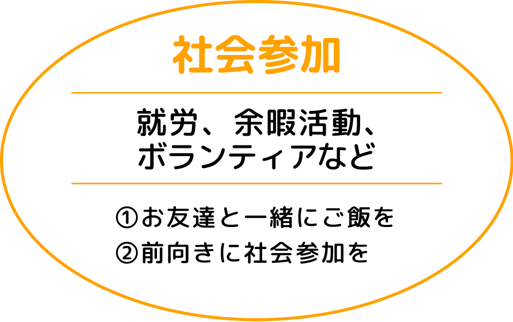 社会参加